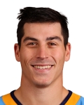 Brendon Michaelian
